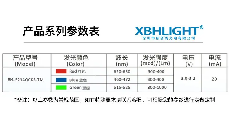 2.3.4MM草帽七彩带IC-详情_04.jpg