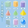 Modelo de demonstração de cubo de geometria de perspectiva escola primária ensino fundamental derivação área volume fórmula material didático de matemática para escola primária