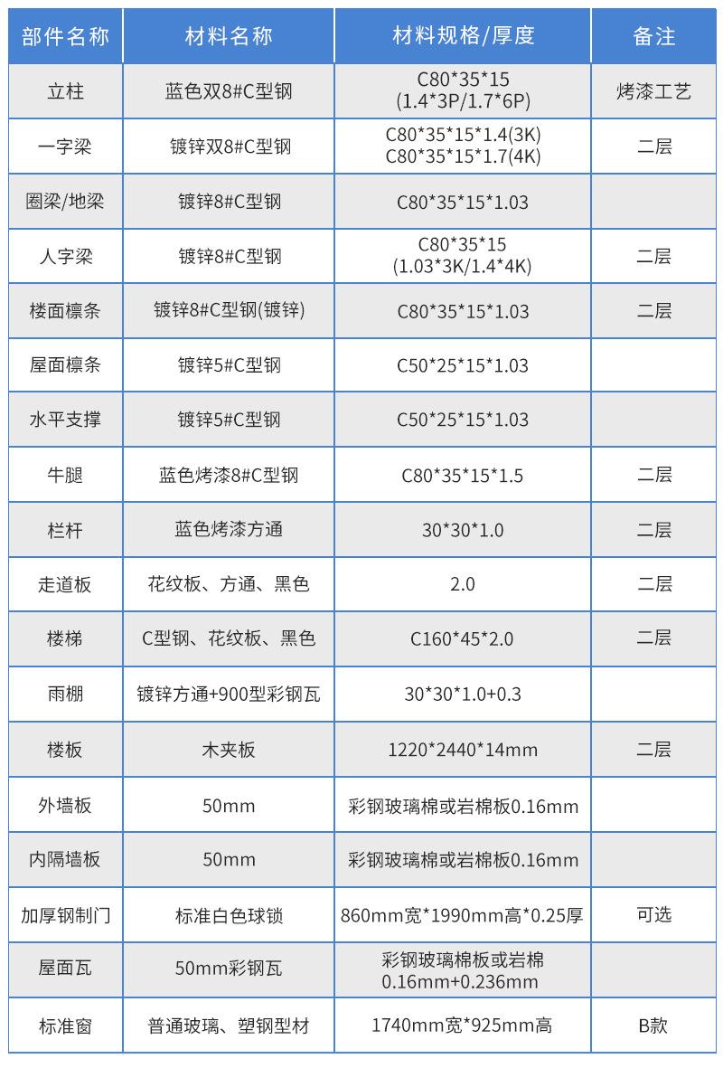 k房详情页_04.jpg