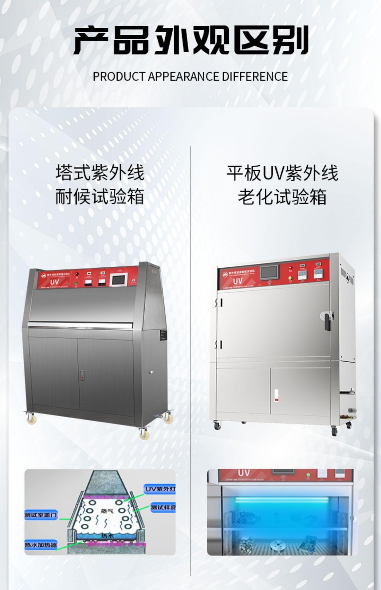 详情图10