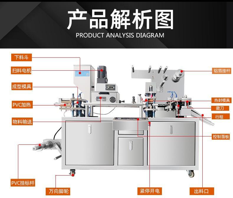 药片铝箔泡罩包装机3