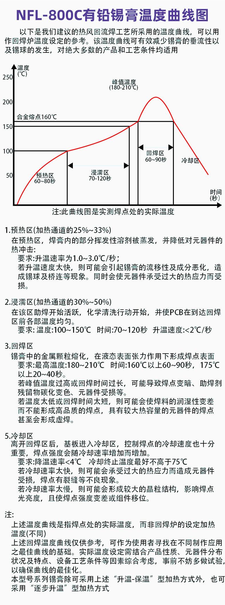 焊锡膏_07