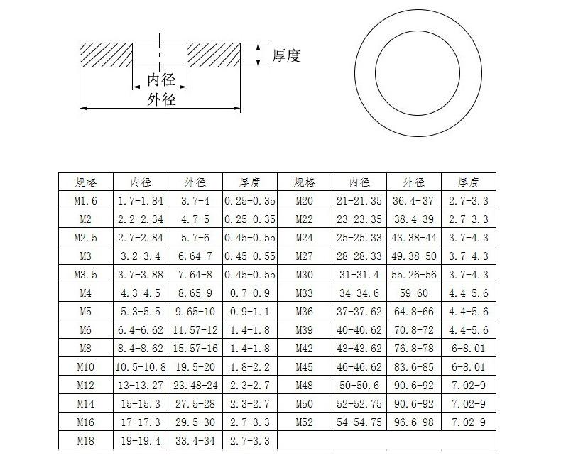 6b7037d5d20a0a23bfe9bde3549086