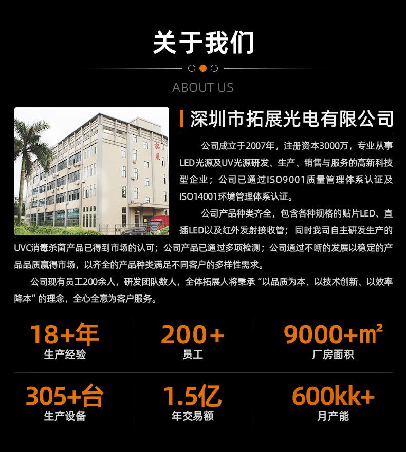 5MM圆头透明_09