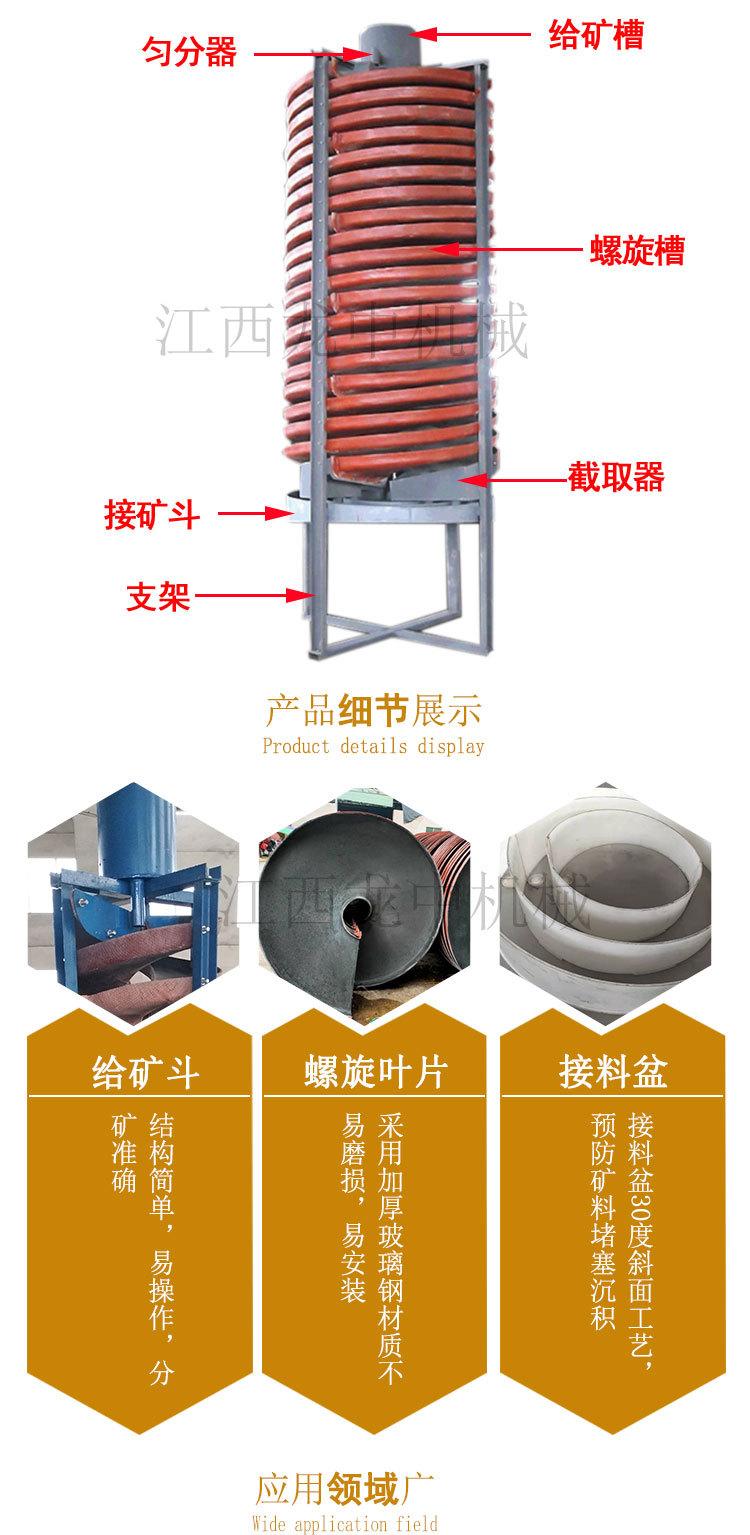 螺旋溜槽 (3).jpg