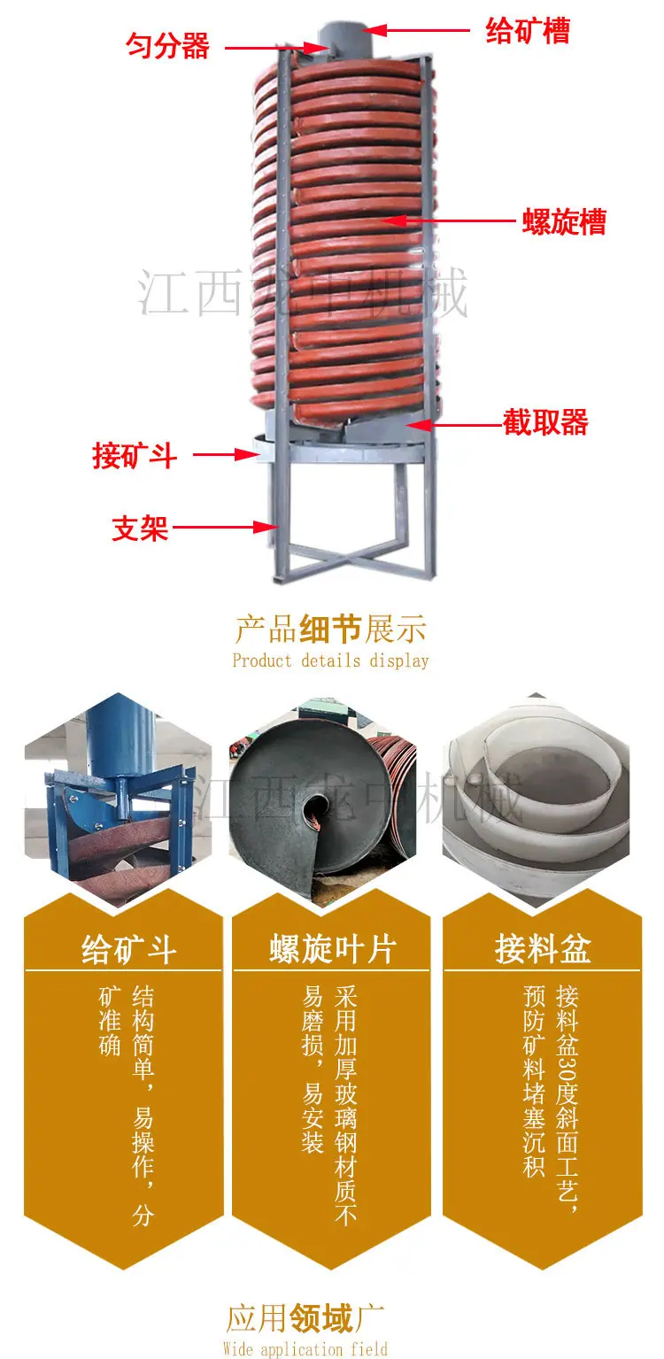 螺旋溜槽 (3).jpg