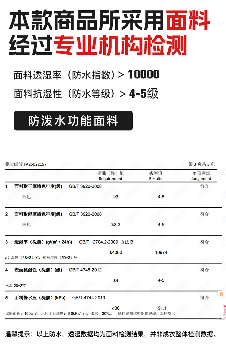 防水面料