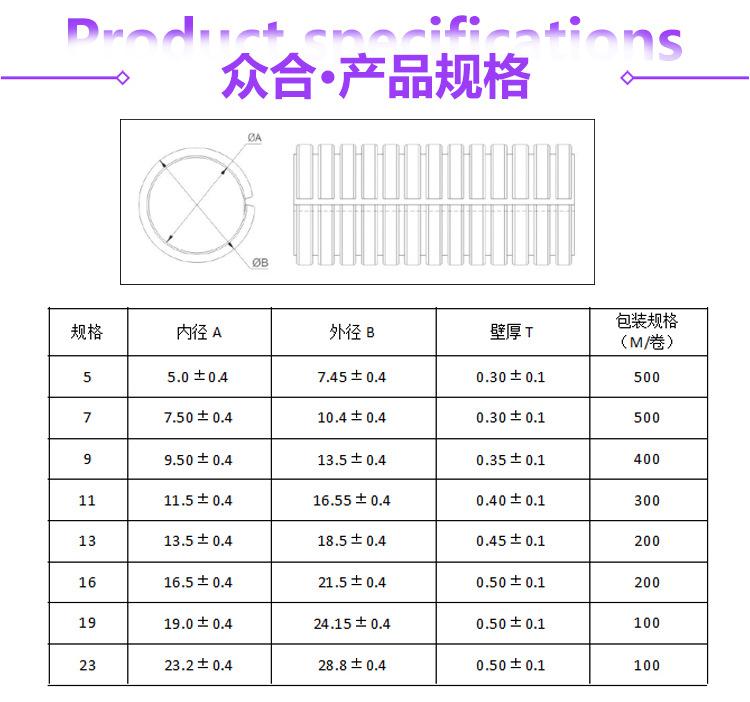 拉链叠缠波纹管详情页2_04.jpg
