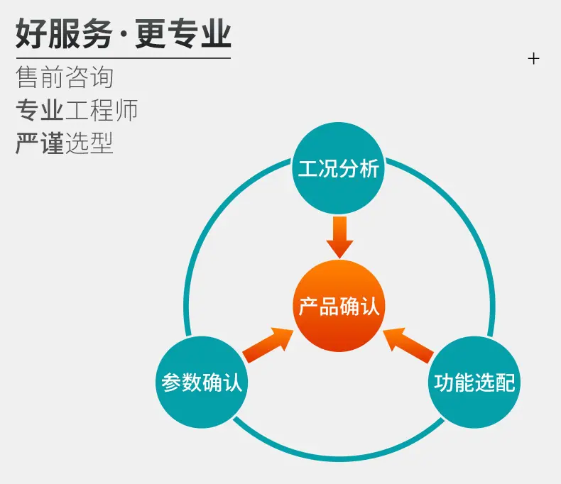 超声波液位计详情页09.jpg