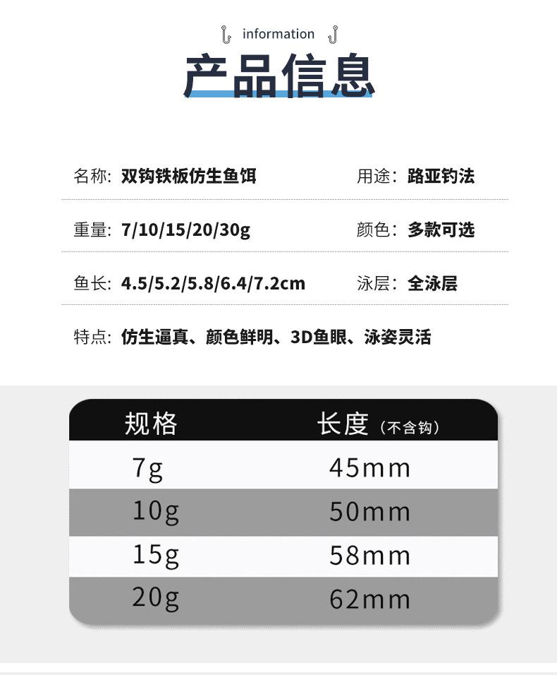 岸投小铁板