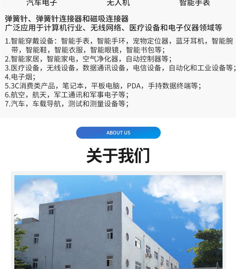 产品详情页13