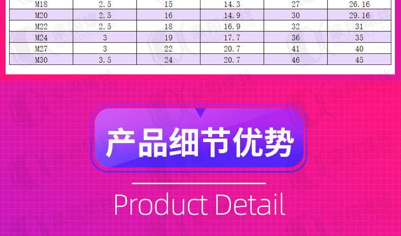304六角螺母_详情页_01_06.jpg