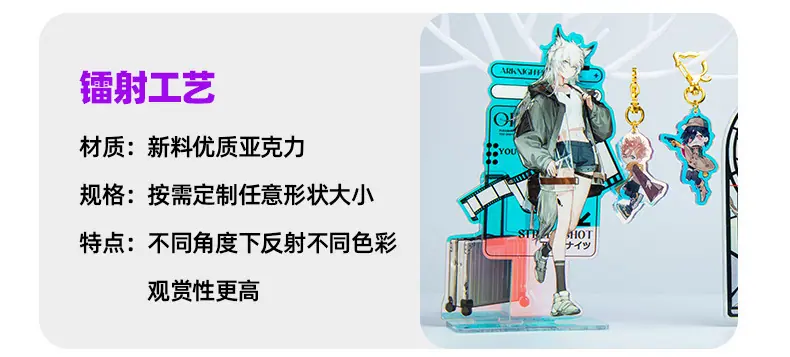 镭射工艺