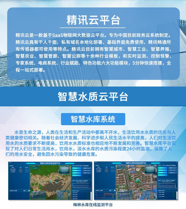 企业店（阿里精讯）-水质云平台_01.jpg