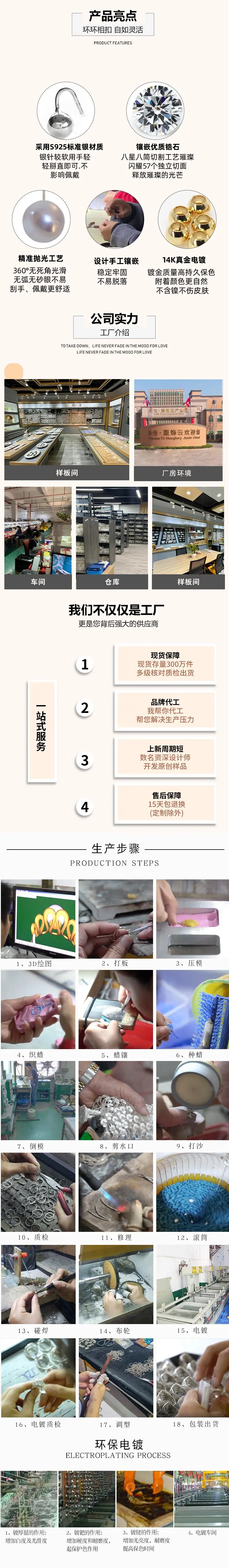 工厂1号 (2)