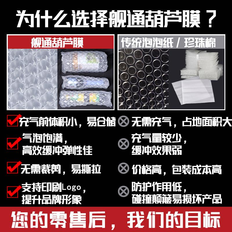 葫芦膜对比
