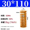 Padrão Japonês Resistente a Altas Temperaturas Mola de Molde Mola de Compressão Doméstica 65Mntf Fio Plano Compressão Retangular Alta Elasticidade Alta Resiliência