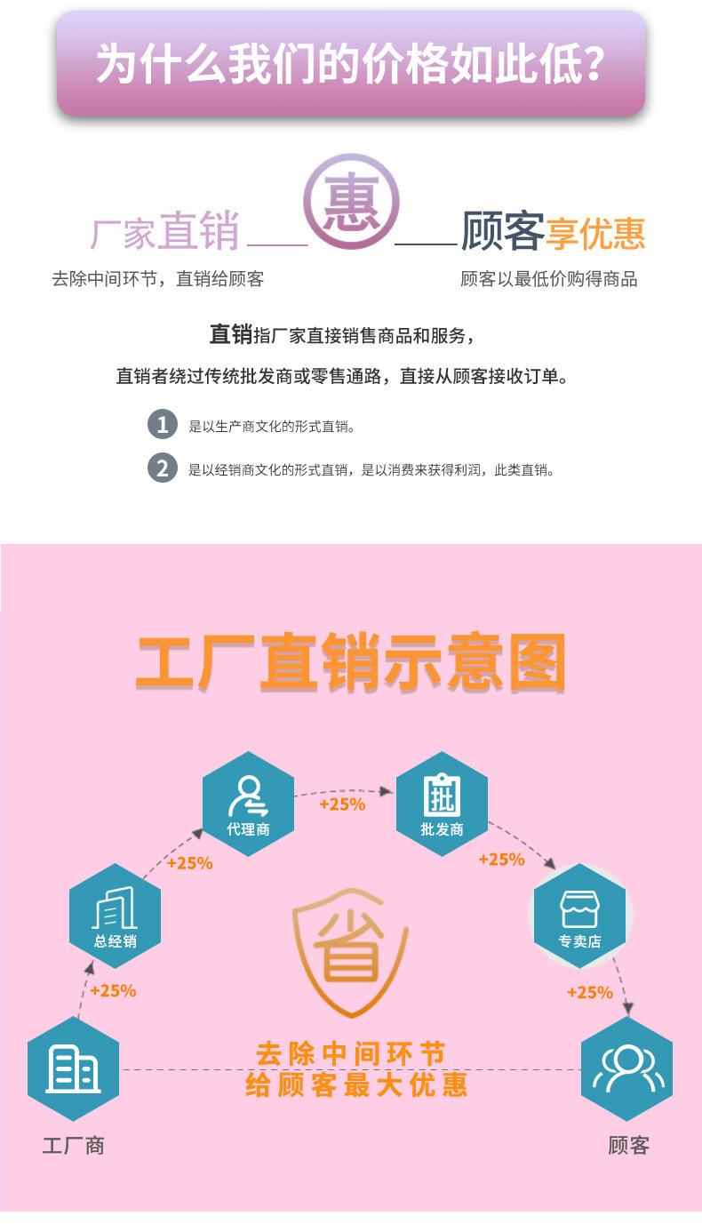__Pc-20191111nkfd_已修_陈翔_2019_1