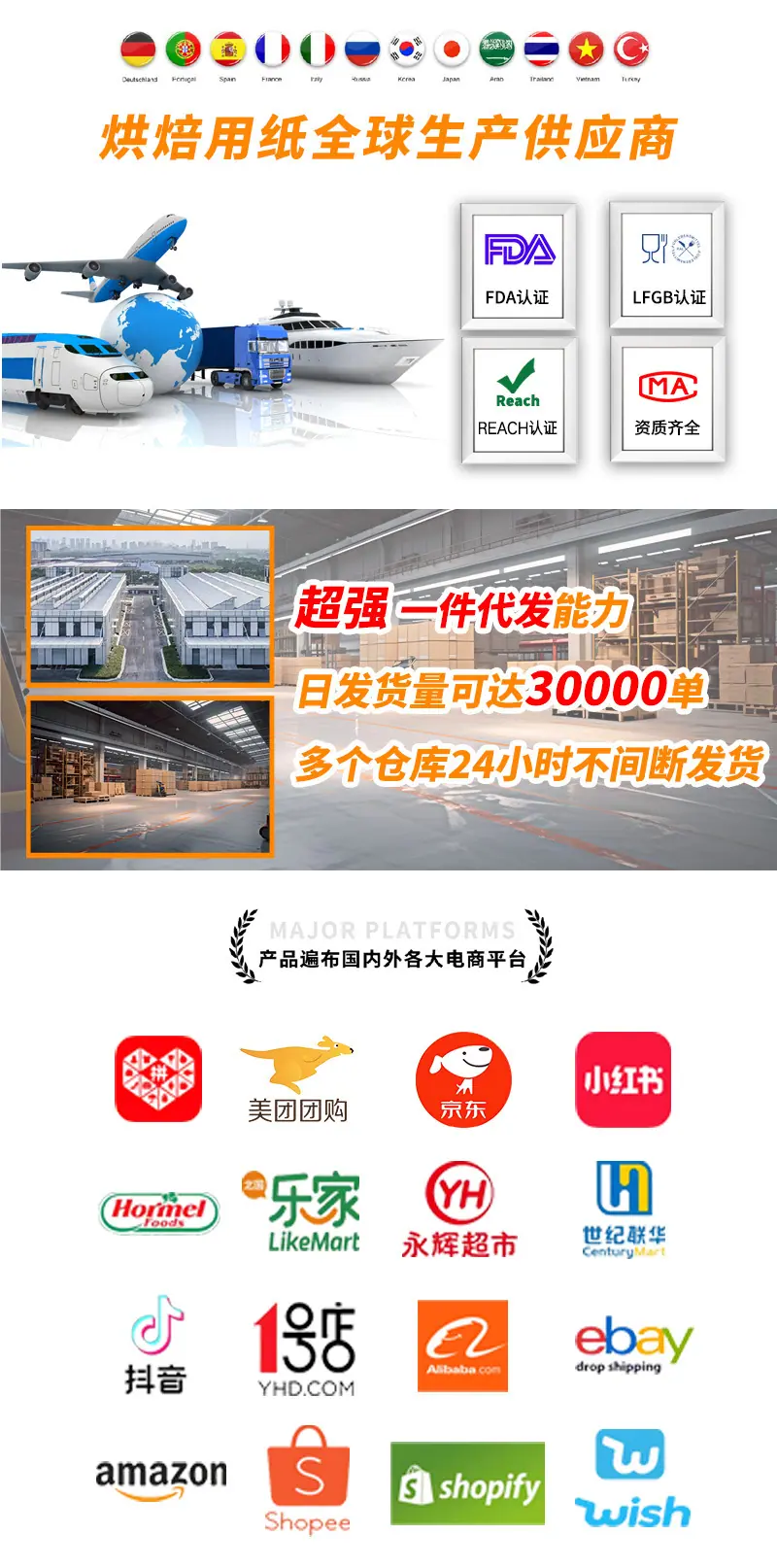 详情页代发