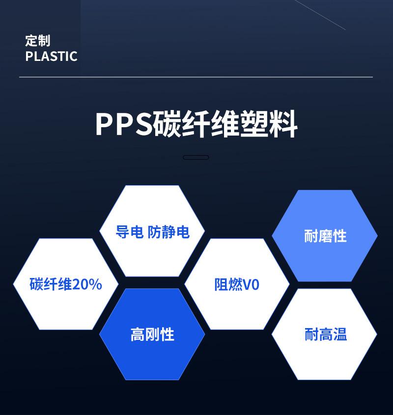 PPS碳纤维_02