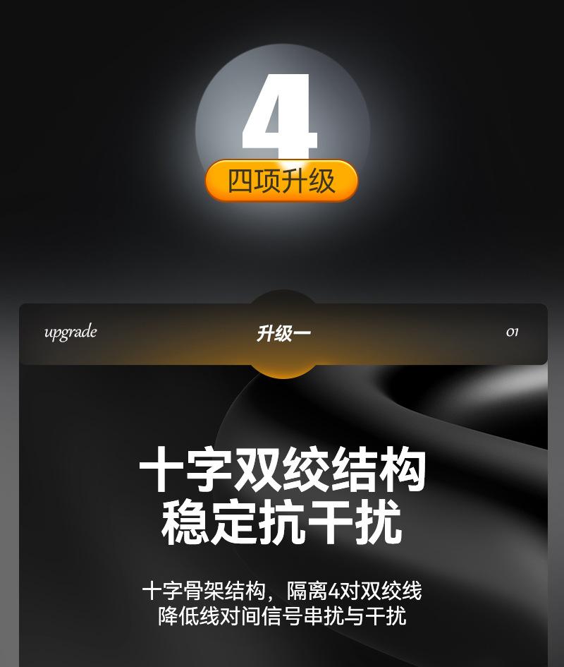 六类网线详情页_05.jpg