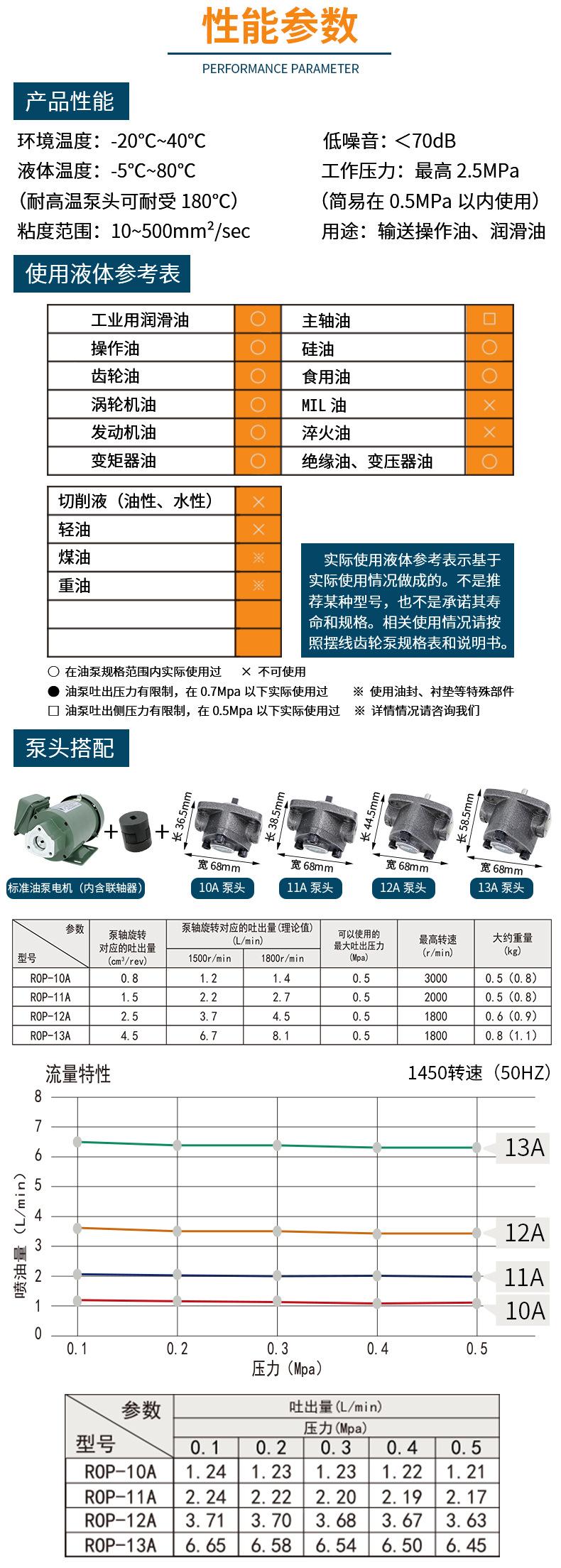 1A+绿电机（单相）_06.jpg