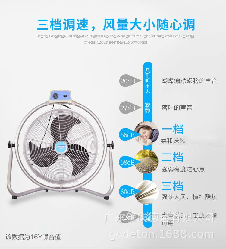 FE-16Y摇头台地风扇_05.jpg