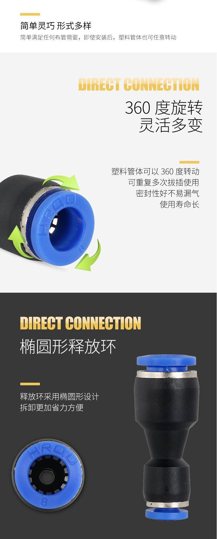 PG (2)