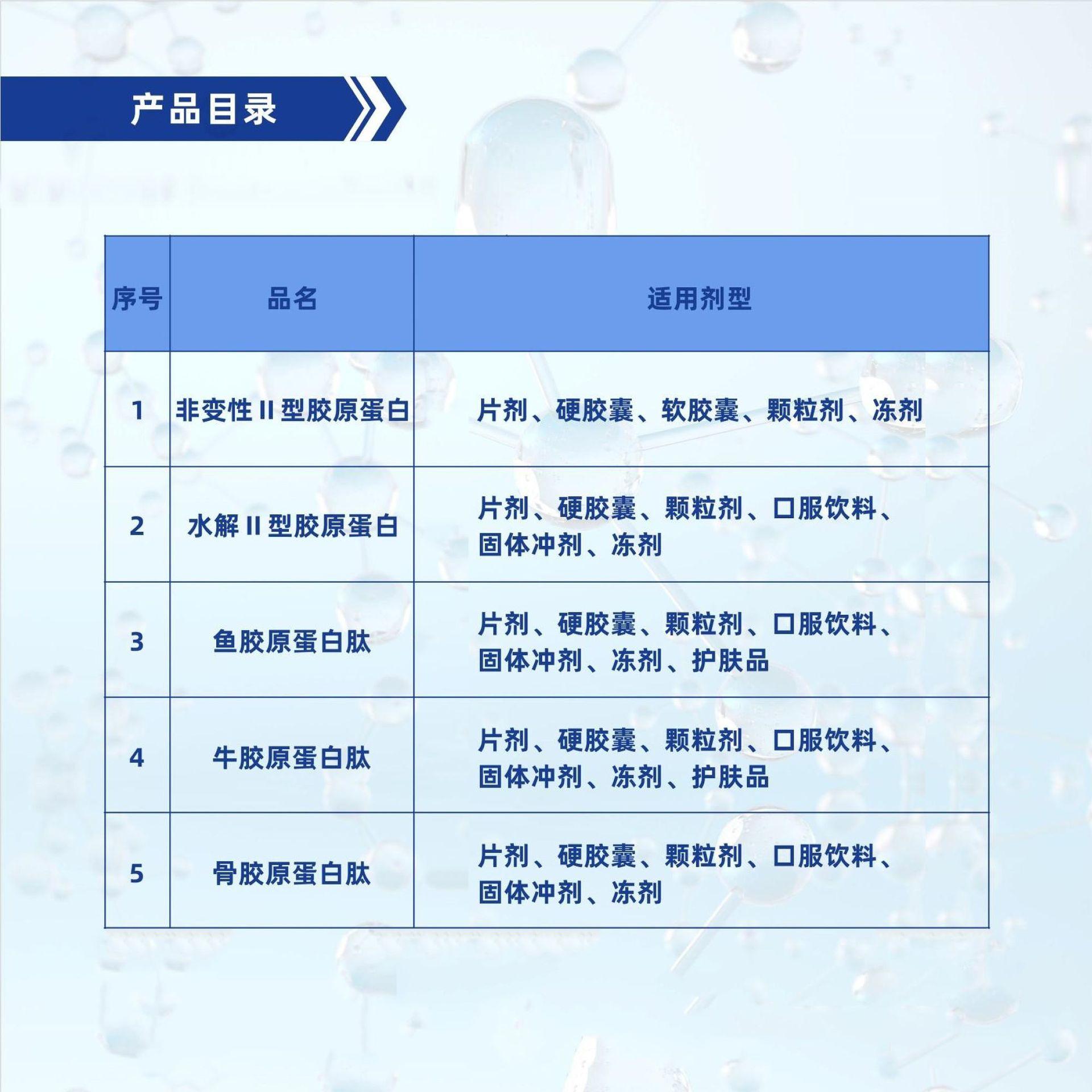 00-3 产品目录 副本