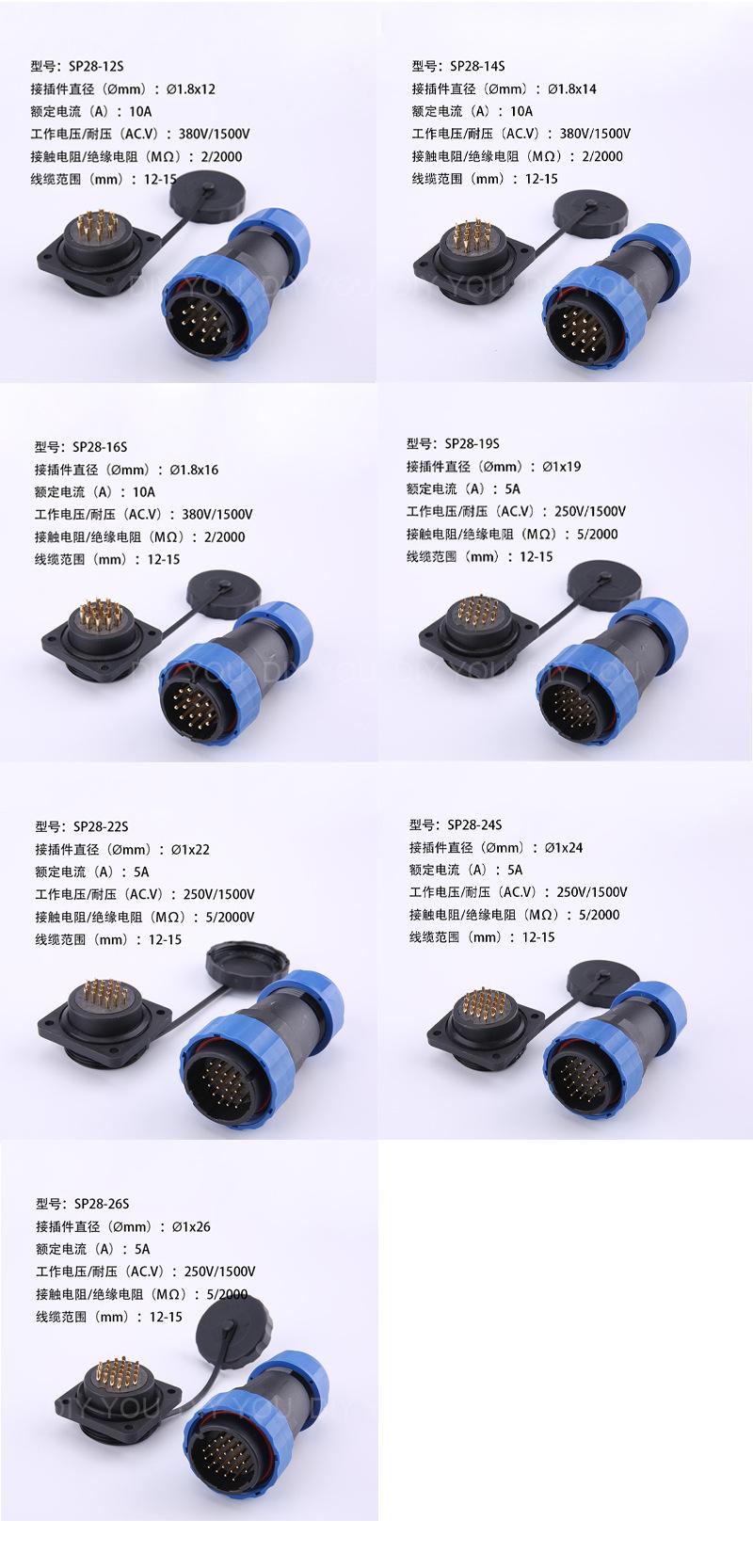 SP28-S参数拼图2