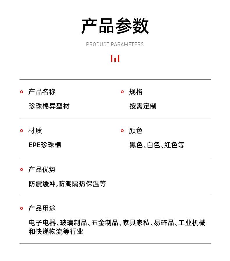 03参数
