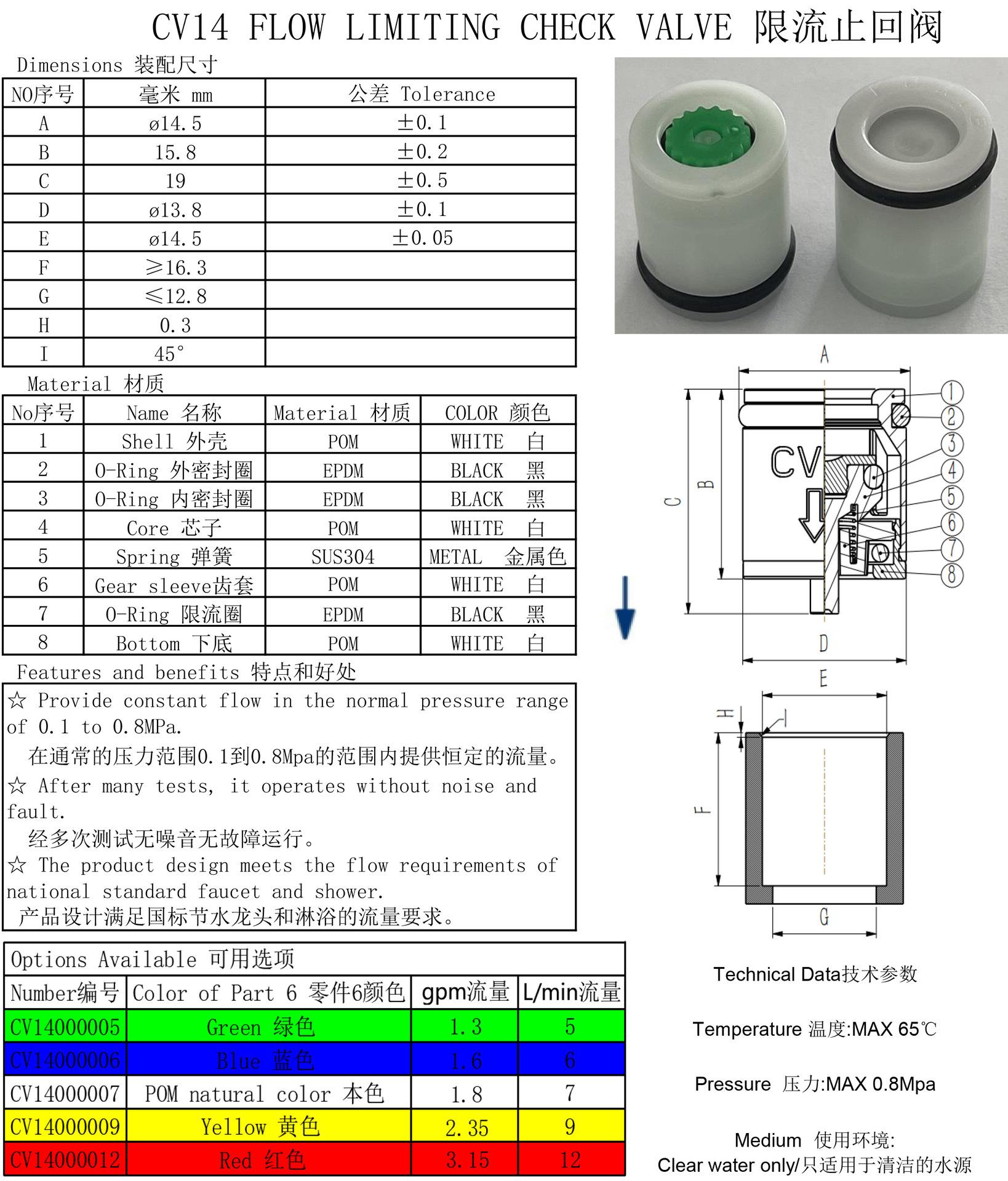 CV14说明书
