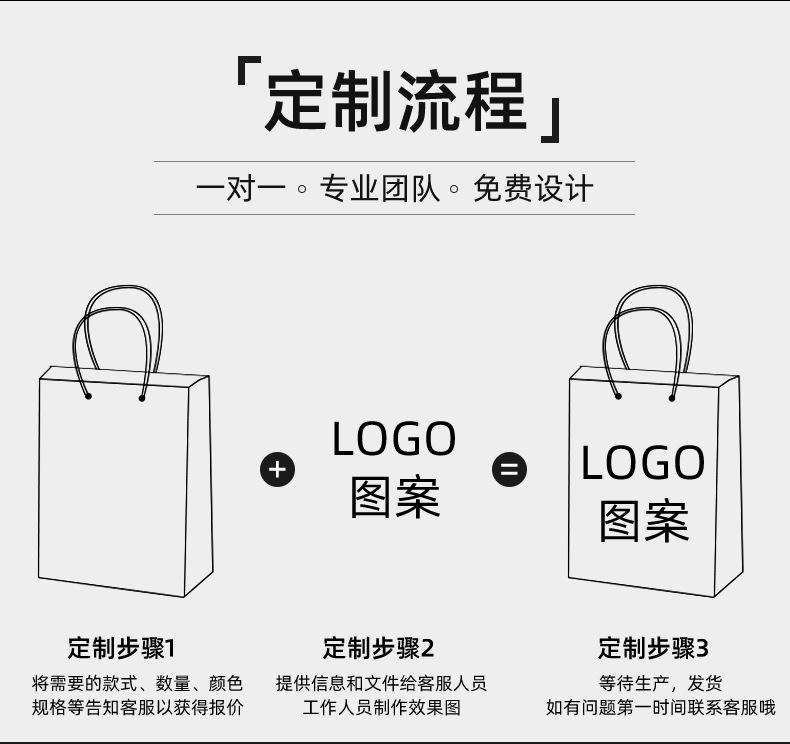 pp手提袋