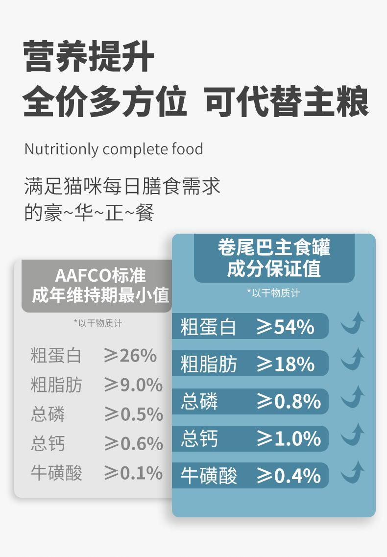 卷尾巴主食罐描述_02