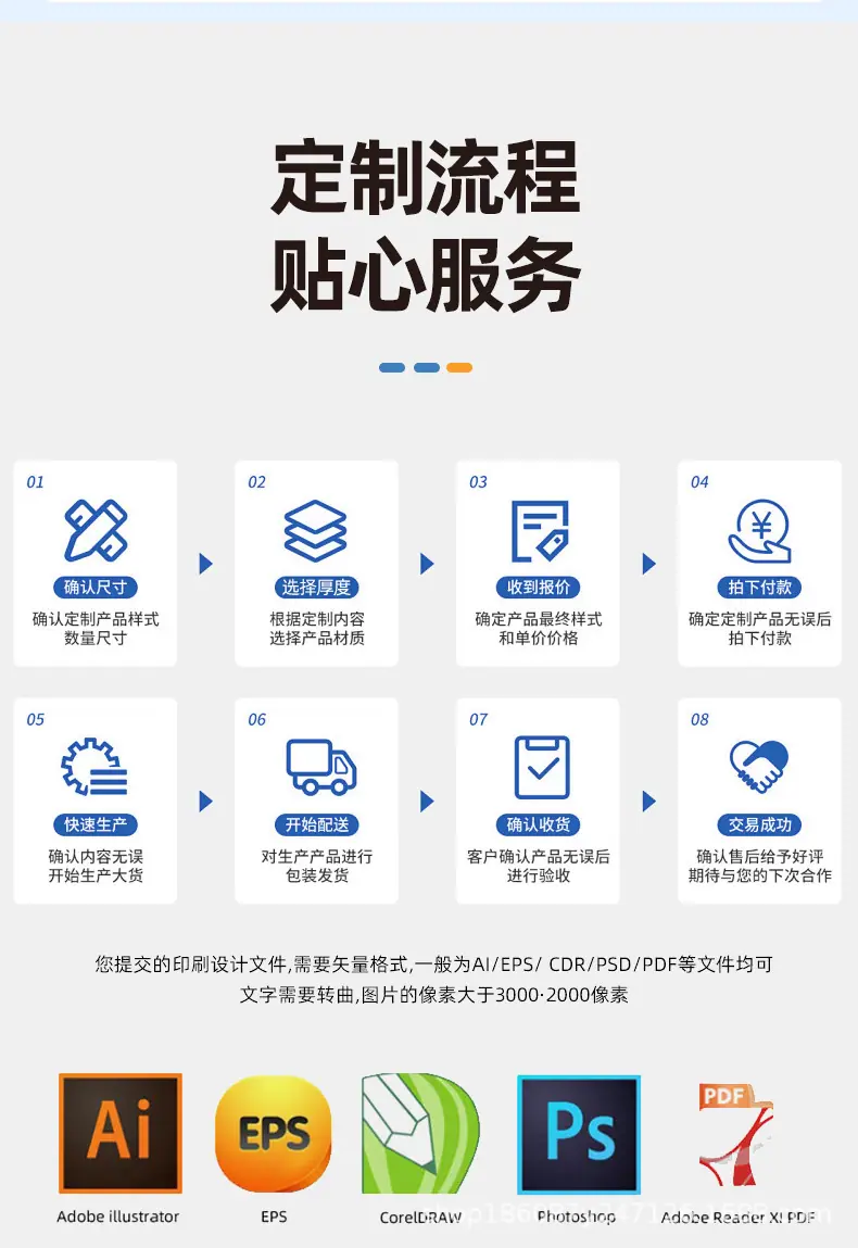 亚克力相框