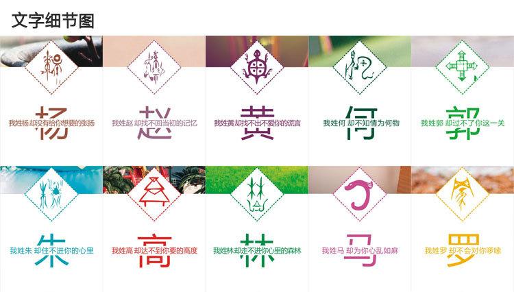 一个姓氏一句话细节_01