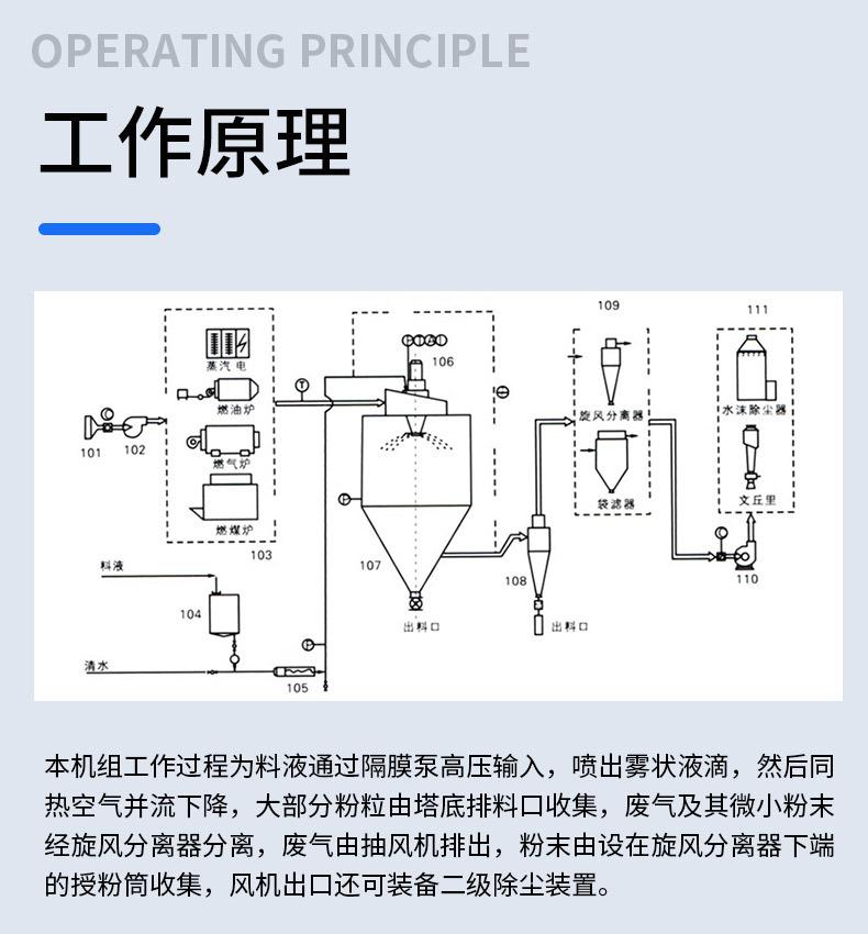 未标题-1_05