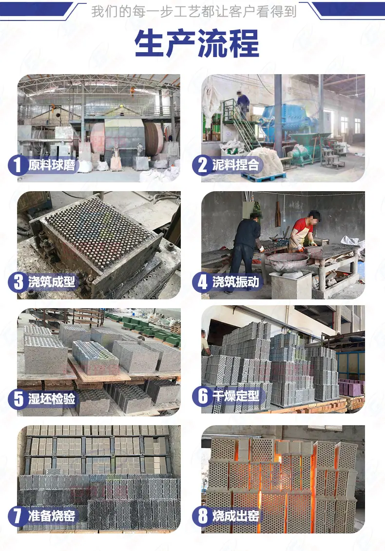 挡板砖详情页-生产流程6.jpg