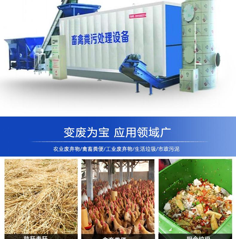 循环床式智能一体化发酵设备详情页2_02.jpg
