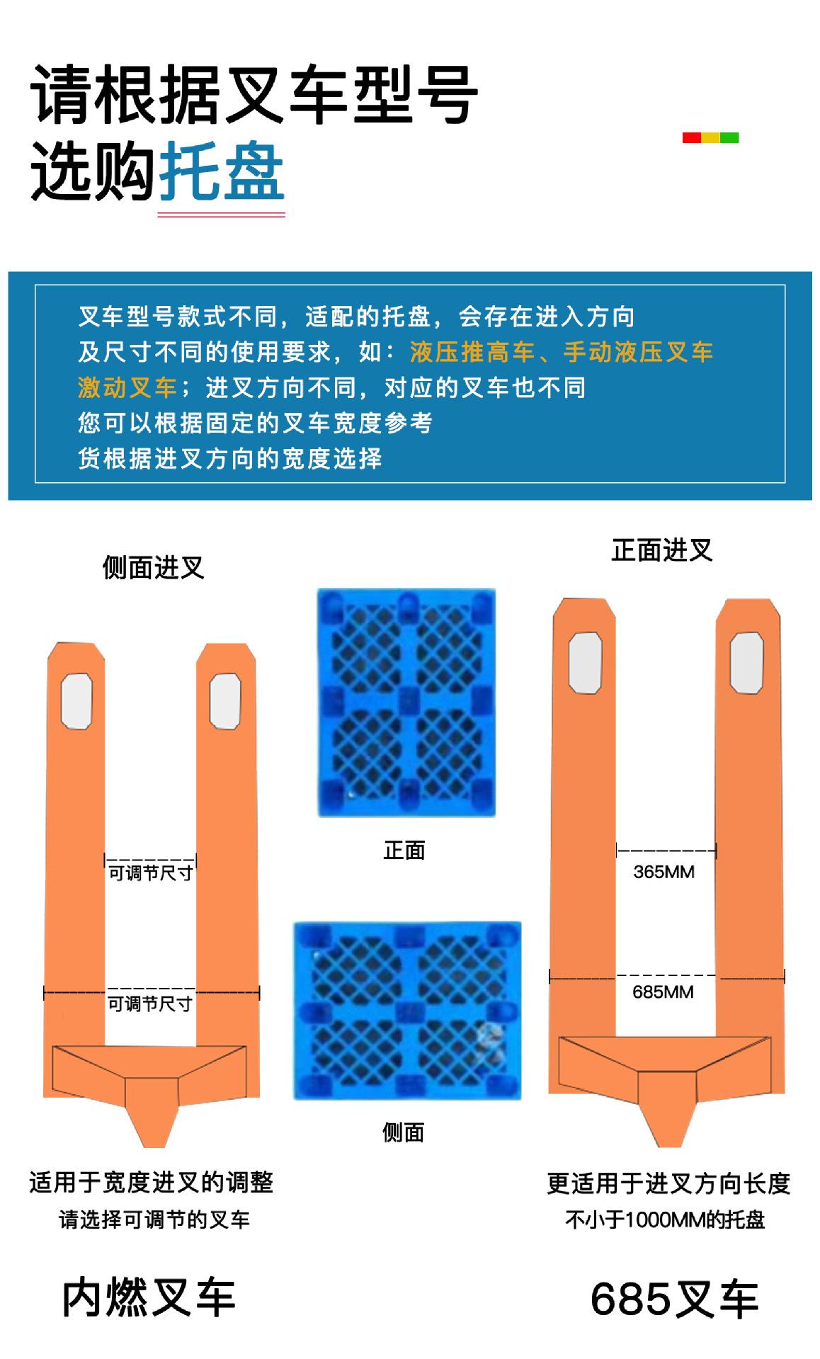 托盘详情页_02.jpg