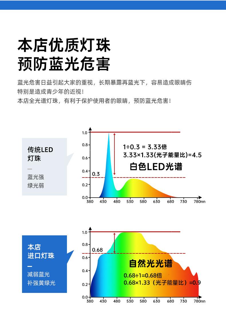 详情页_06