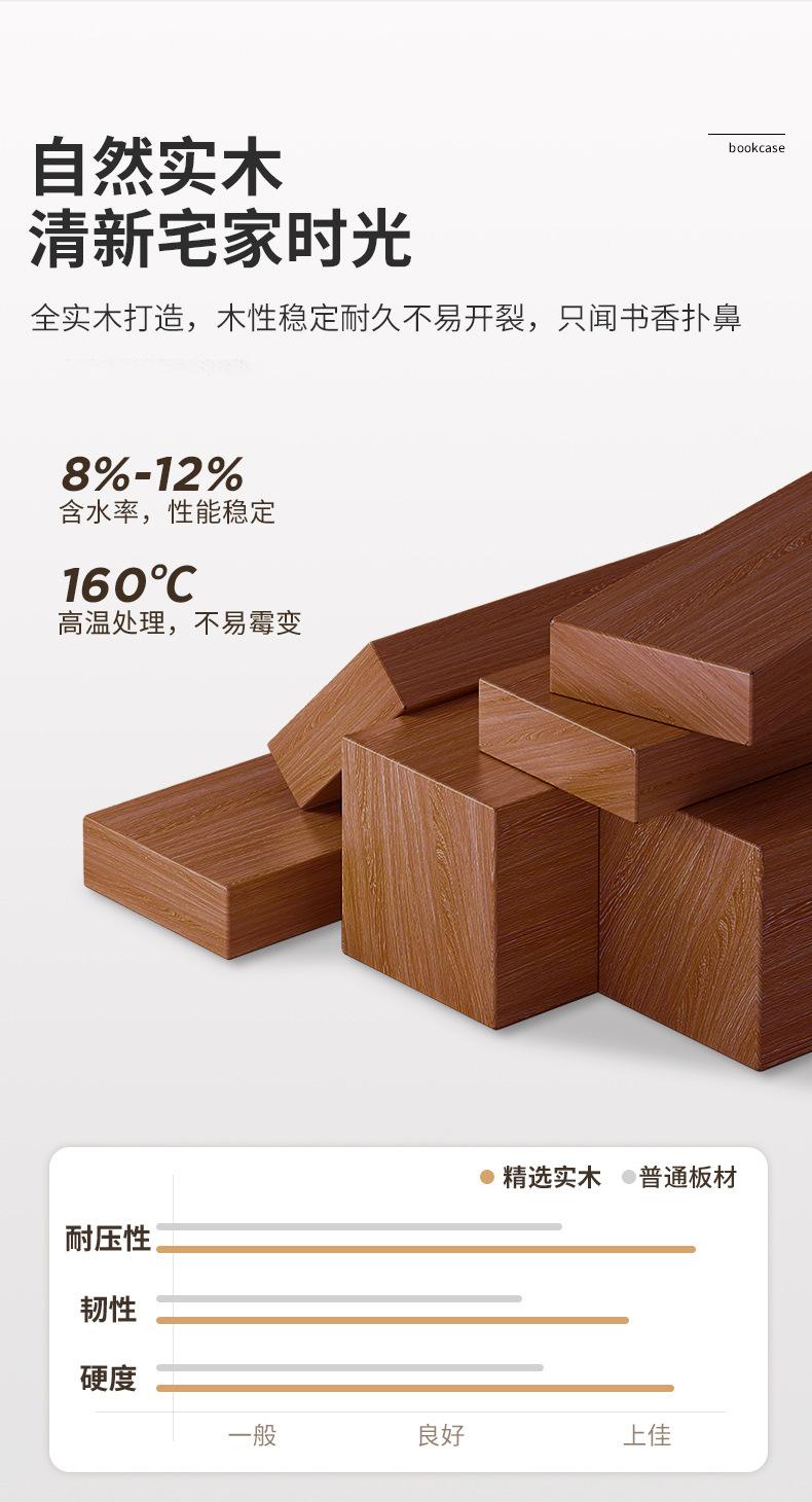 复制_全实木书架置物架落地柜子储物带门防尘胡桃.jpg