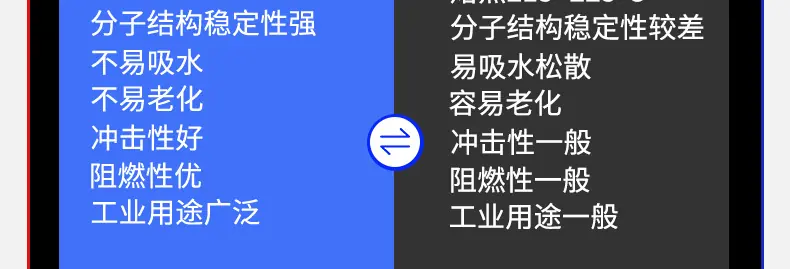 国标尼龙扎带_23.jpg