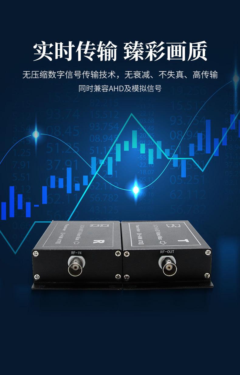 AHD二路视频复用器