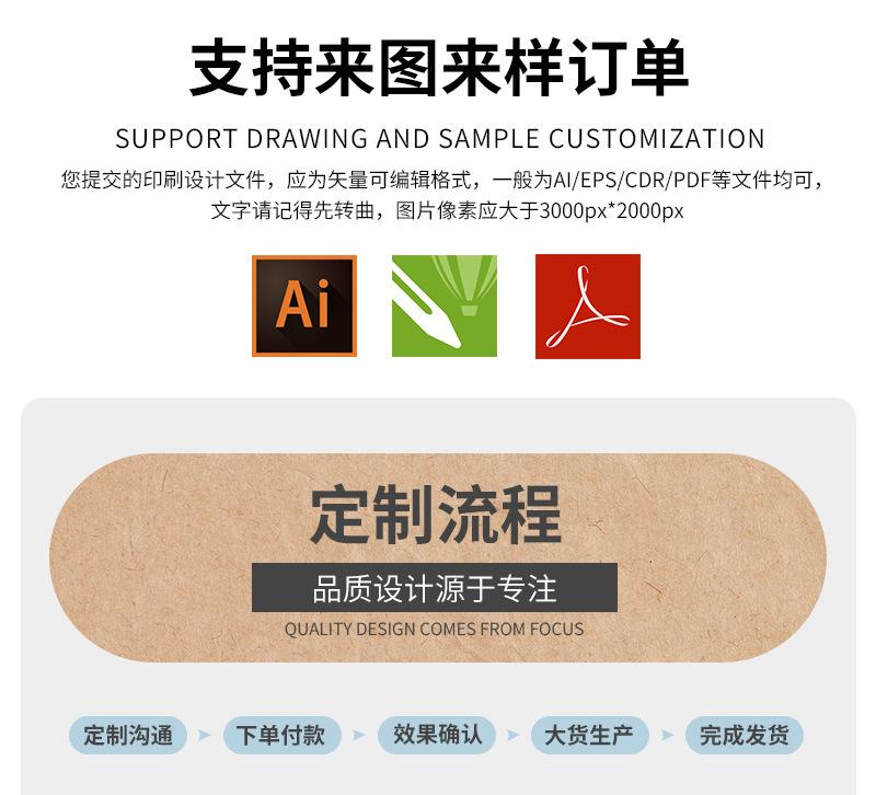 袋子定制小批量