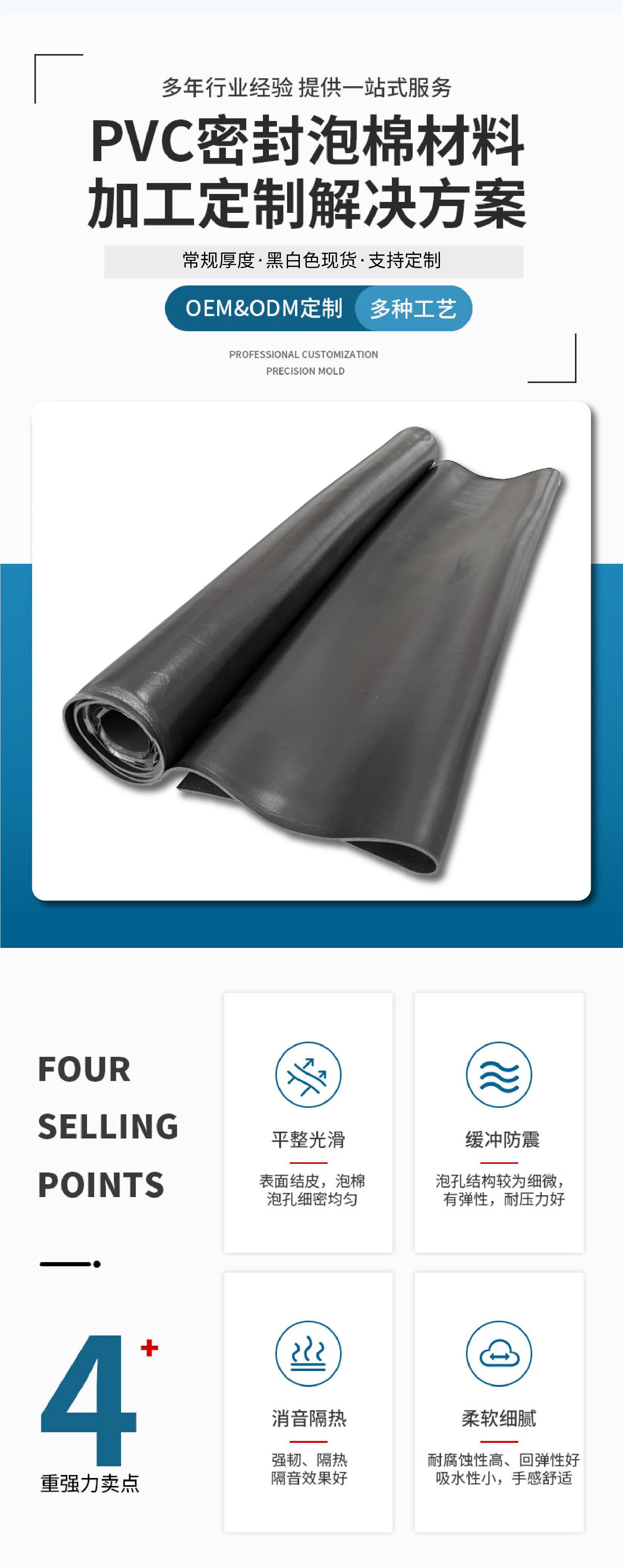 2025.2.27PVC泡棉详情_画板 1.jpg
