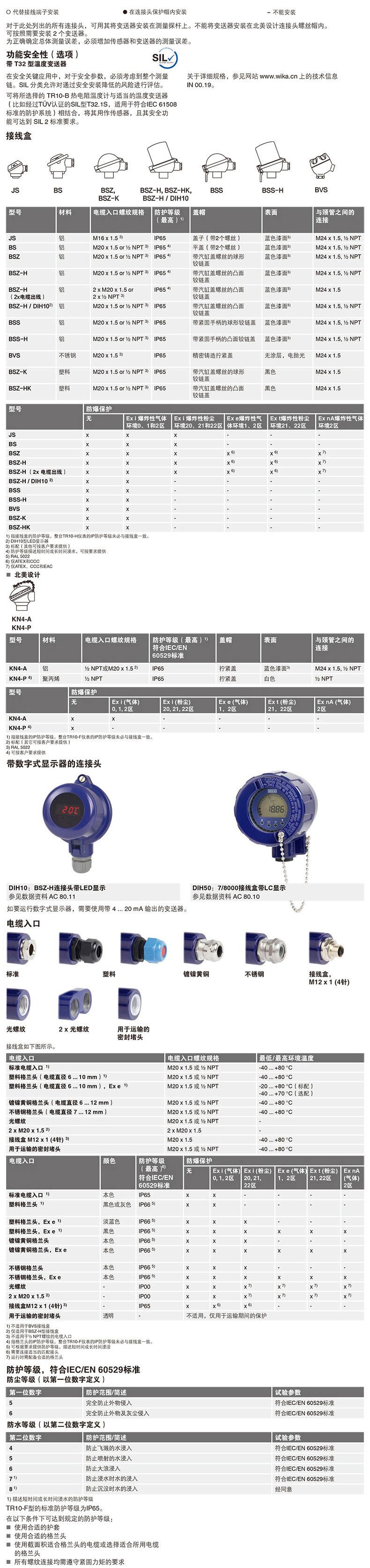 威卡TR10热电阻温度计模版A-3.jpg
