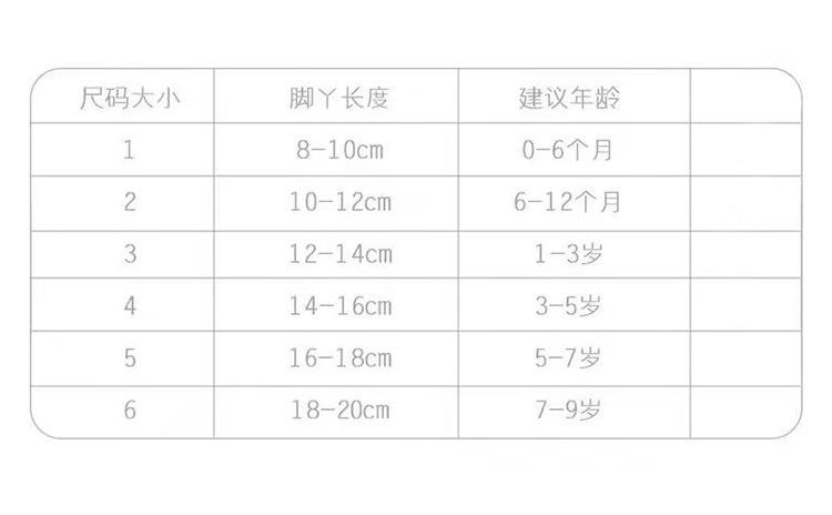 常规袜尺码