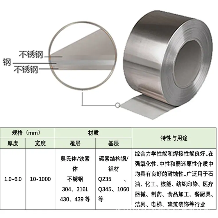 三层复合板介绍2.jpg