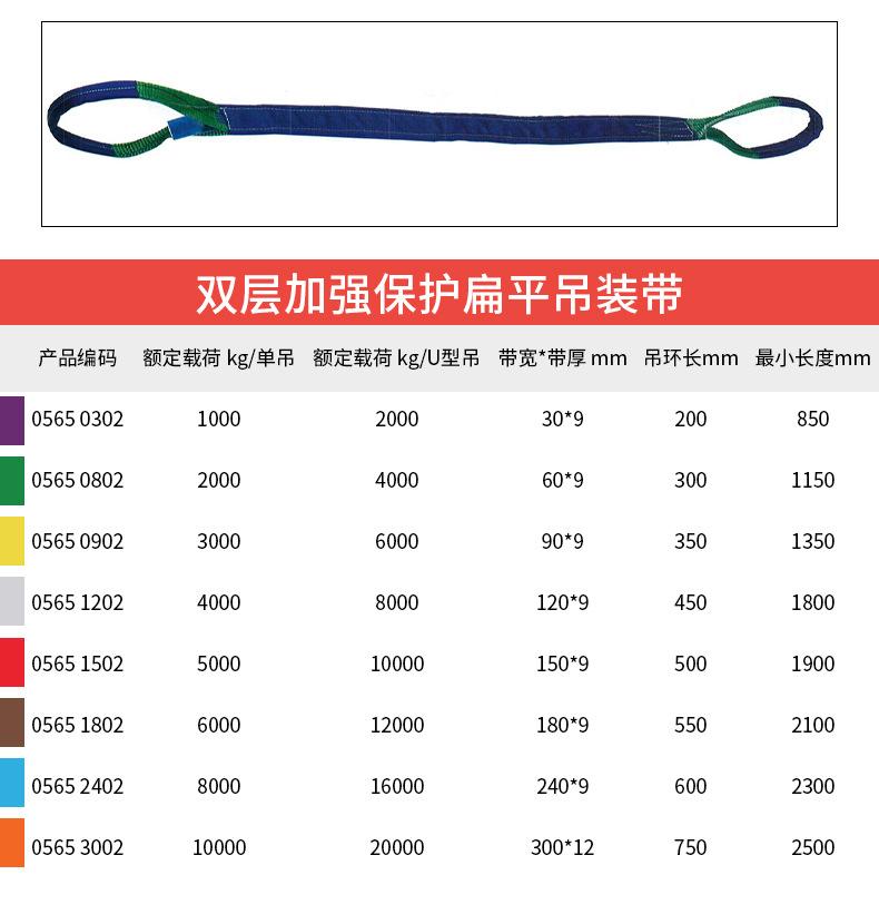 扁平吊装带_15